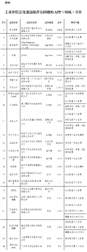 f9faef21e821f84b835a3cf2ba725b55.jpg